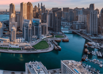 Dubai Real Estate Resilience: Why the Market Keeps Thriving in Times of Uncertainty